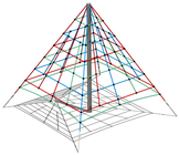 Lanová pyramída 250