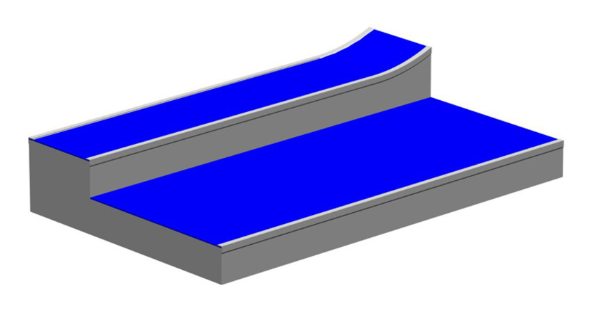 Skate WHEELE BASE